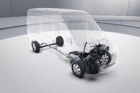 Mercedes Sprinter 2018 Neuvorstellung und Fahrbericht