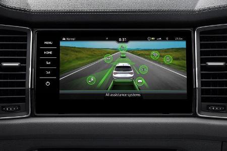 Skoda Kodiaq Facelift/Modellpflege 2021