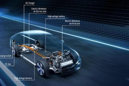 Mercedes EQS 2021 Mitfahrt