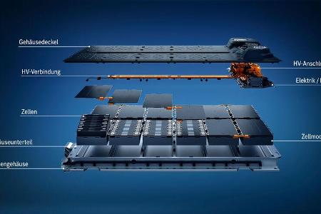 Mercedes EQS 2021 Mitfahrt