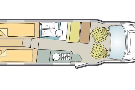 Knaus Van TI Plus Platinum Selection (2021)