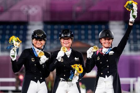 Dressur, Team-Wettbewerb