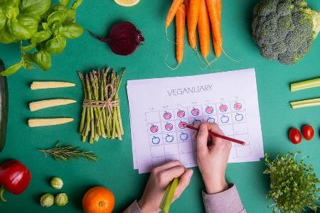 Zum Jahreswechsel haben viele das Vorhaben, sich einen Monat vegan zu ernähren.