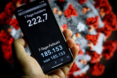 Corona-News der Woche