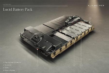 Lucid Air