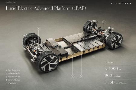 Lucid Air