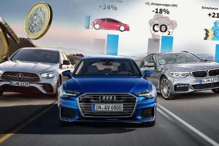 Dienstwagen Besteuerung Studie Kosten CO2