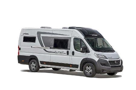 Pössl Summit Prime 641