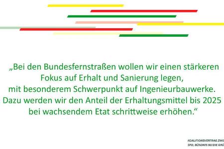 Zitate aus dem Koaltionsvertrag 2021