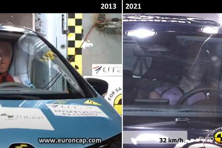 Renault Zoe Euro NCAP 2021