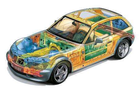 Vergessene Studien: BMW Z1 Coupé Prototyp (1988)