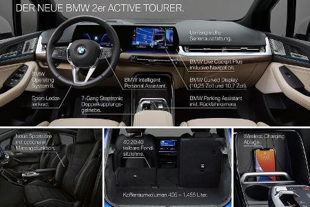 BMW 2er Active Tourer
