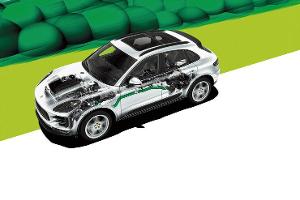 Macan, 2018, Porsche AG