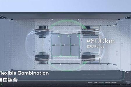 Akku-Wechsel-Station CAES /CATL
