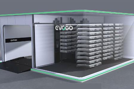 Akku-Wechsel-Station CAES /CATL