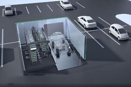 Akku-Wechsel-Station CAES /CATL