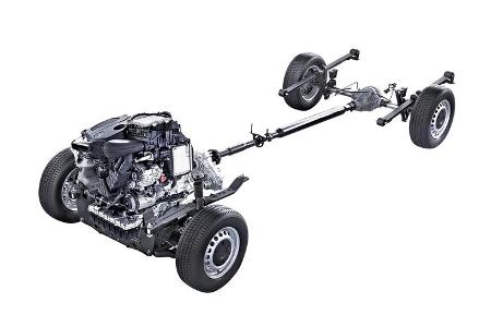 Mercedes Sprinter 4x4 (2021)