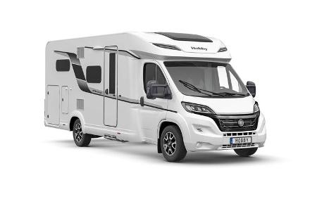 Hobby Optima De Luxe (2022)