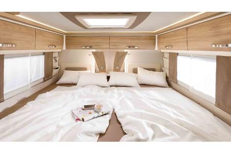 Frankia Platin Final Six (2022)