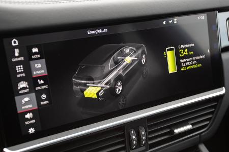 Der Touchscreen gibt Auskunft über die vorhandene Energie