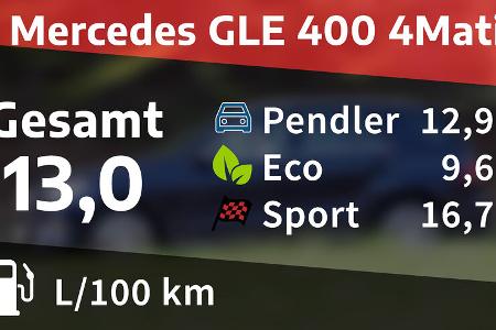 Mercedes GLE 400 4 Matic