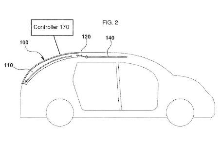 Hyundai Patent Schiebe-Heckklappe