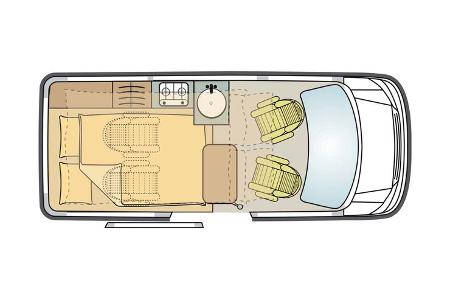 Vergleichstest Fischer Octobus- VW Caddy 6.1