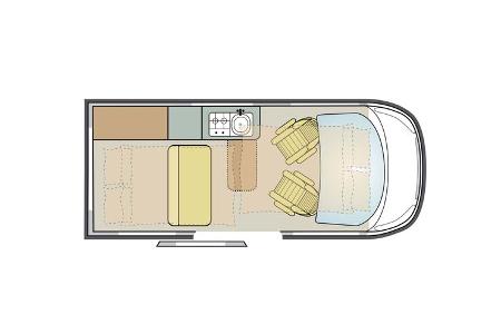 Bürstner Copa (2022)