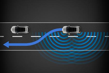 Lexus Technik Special