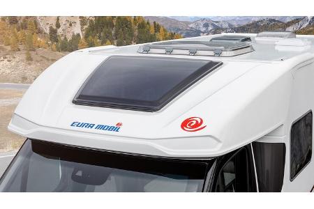 Eura Mobil Profila Mercedes (2022)