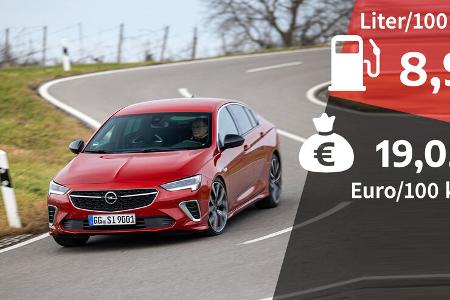 Kosten und Realverbrauch Opel Insignia GSi Grand Sport