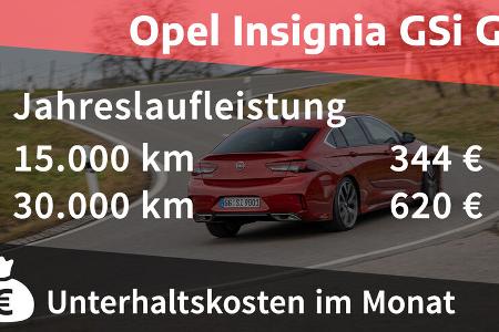 Kosten und Realverbrauch Opel Insignia GSi Grand Sport