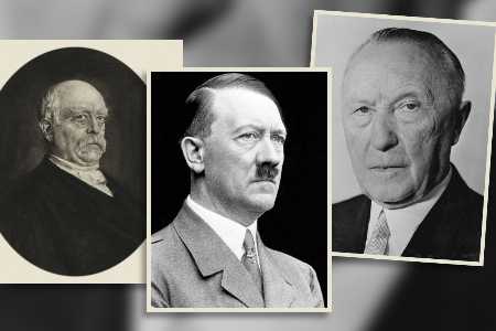 Quiz Test Geschichte