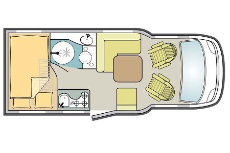 EURA MOBIL PROFIL A T 590 FB START
