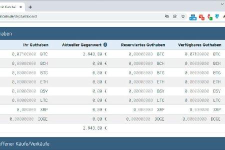 Bitcoins und andere Kryptowährungen lassen sich bequem in Online-Börsen wie www.bitcoin.de handeln. Dort können Sie die eigenen Coins in einer Online-Wallet speichern und zum Kauf anbieten.