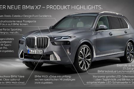 BMW X7 Modelljahr 2023 Facelift Infografik