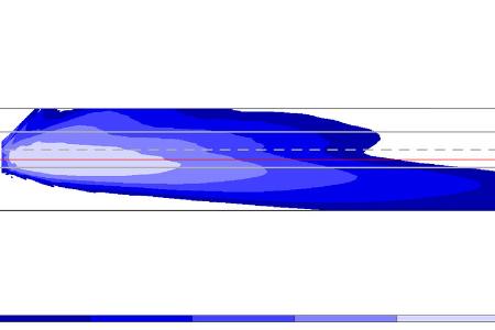 04/2022_Lichtausbeute LED