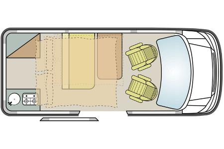 Westfalia Kepler Five im Test