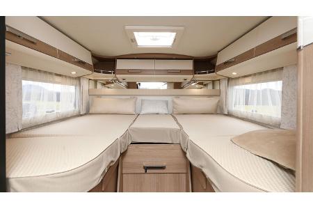 Eura Mobil vs. Malibu