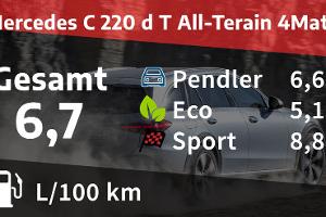 Mercedes C 220 d T All-Terain 4Matic