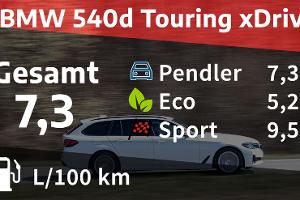 BMW 540d Touring xDrive