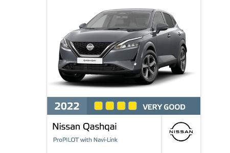 EuroNCAP Test Assistenzsysteme 2022 Nissan Qashqai