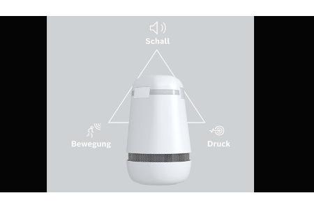 Bosch Spexor Alarmanlage