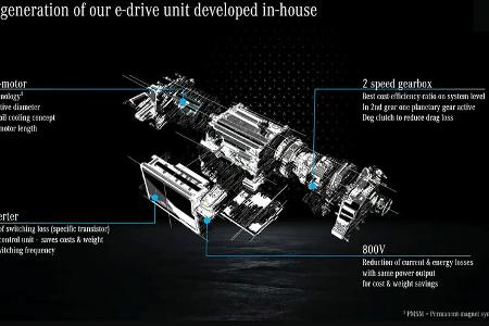 Mercedes Strategie Zukunft Elektro