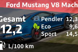 Ford Mustang Coupé V8 Mach 1