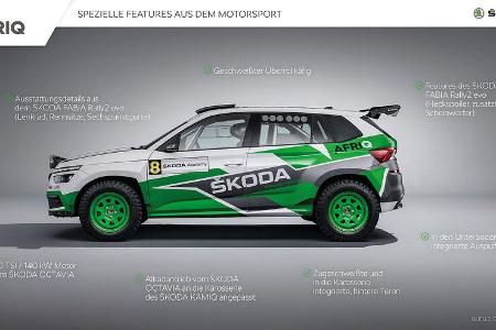 Skoda Afriq Rallyeauto Azubi-Car 2022