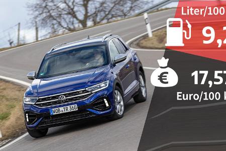 VW T-Roc R, Kosten und Realverbrauch