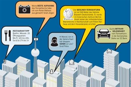 GPS-Anzeige eines Handys