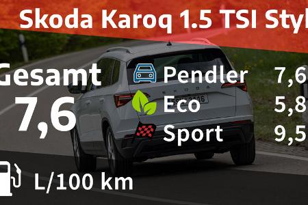 Skoda Karoq 1.5 TSI Style