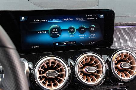 Mercedes EQB 350 4Matic